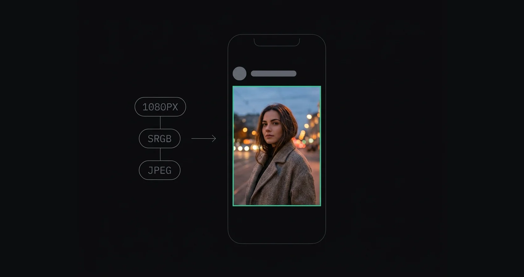How to Upload the Highest Quality Photos to Instagram (2026)