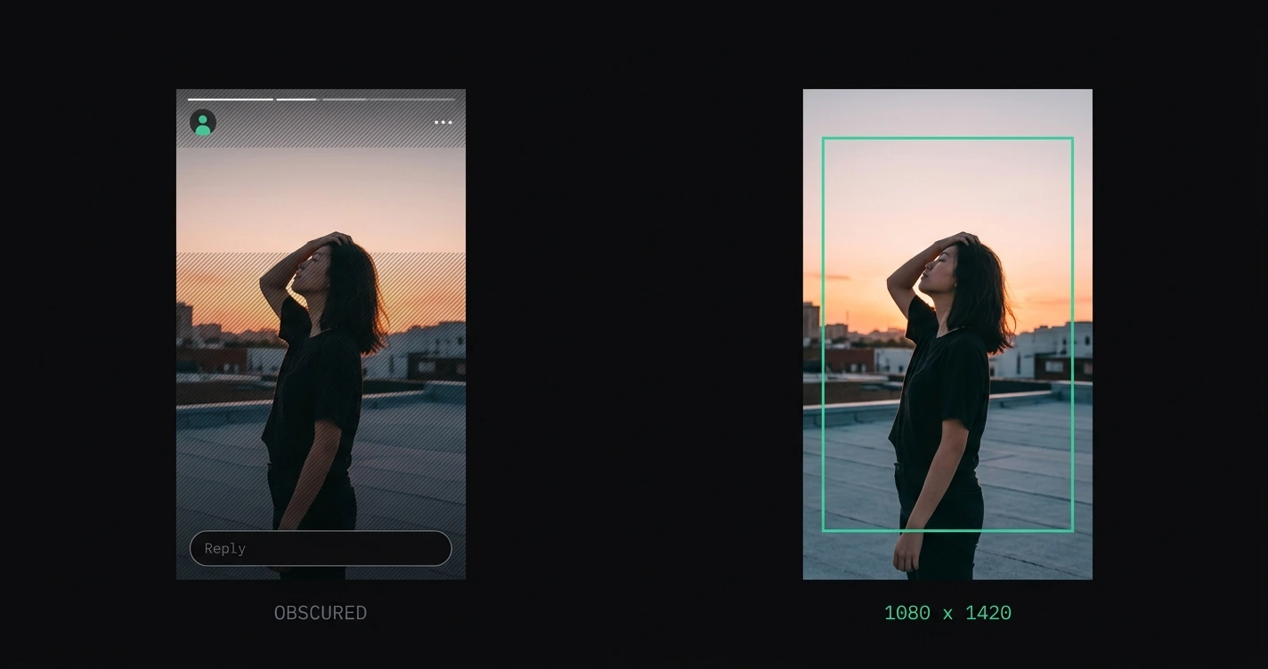 Instagram Story Dimensions 2026: Safe Zones & Sizes